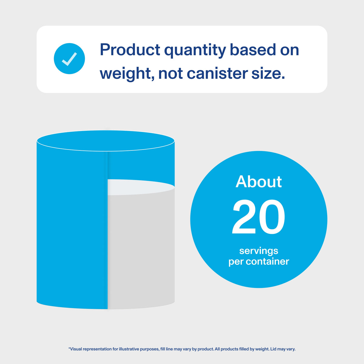 Vital Proteins Collagen Peptides - Unflavored (20 oz)