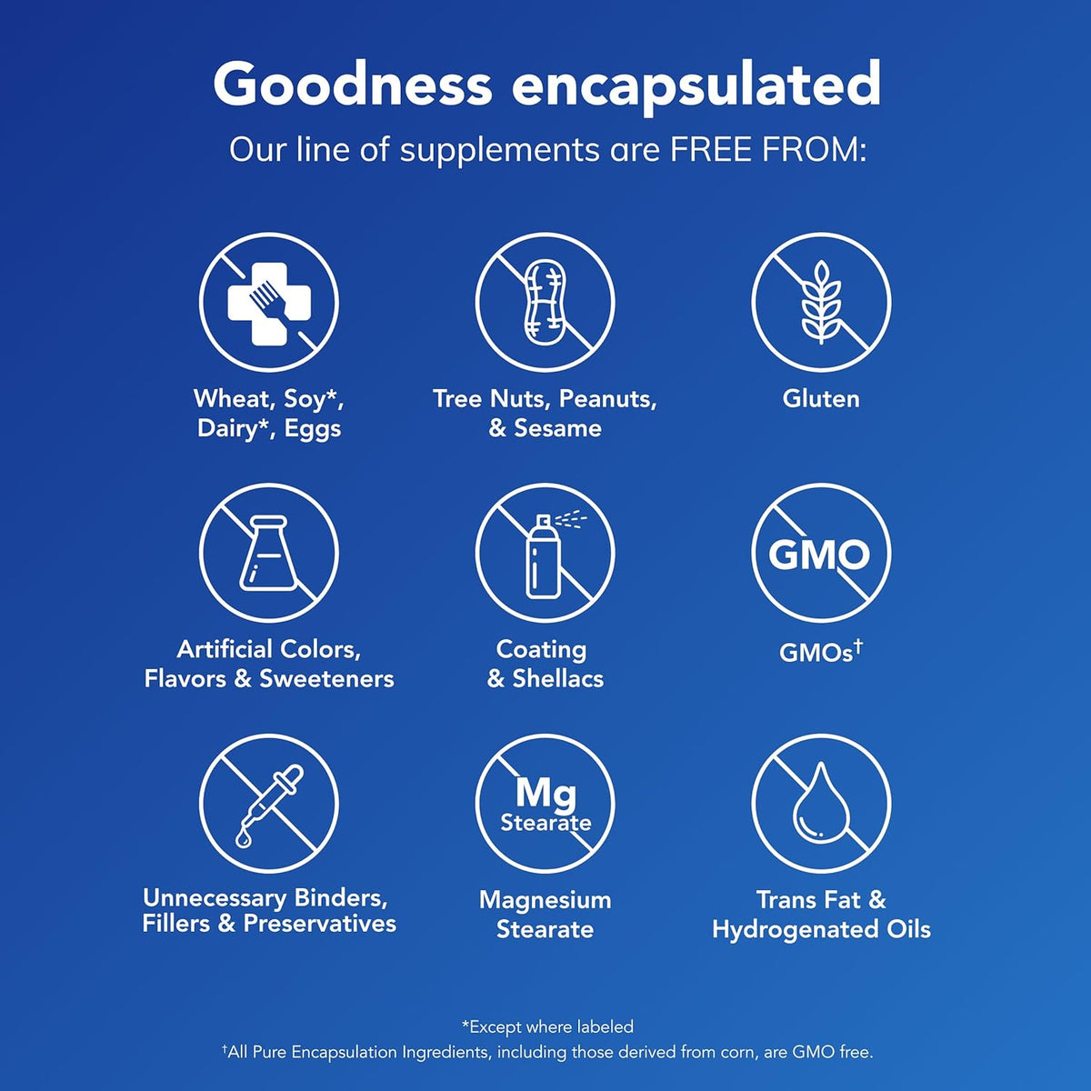 Pure Encapsulations® Vitamin D3 & K2 - 60 Capsules