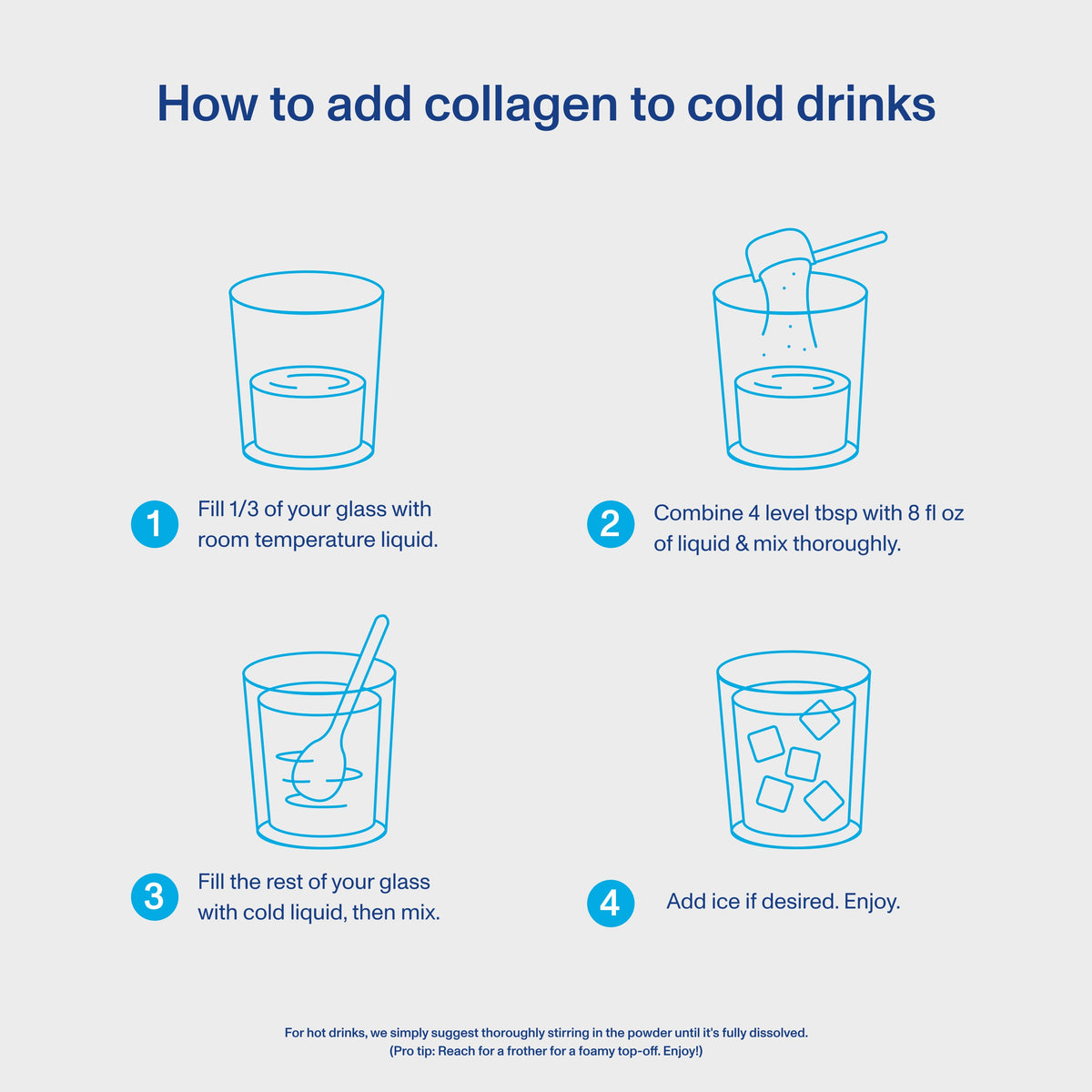 Vital Proteins Collagen Peptides - Unflavored (20 oz)